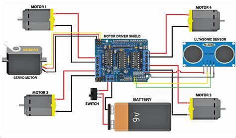 Obstacle-Avoiding Autonomous Car Robot Using Arduino