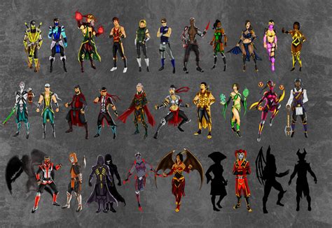 Mortal Kombat 8 Roster (WIP) by daryui on DeviantArt