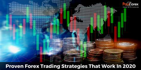 Proven Forex Trading Strategies That Work In 2020 - PAXFOREX