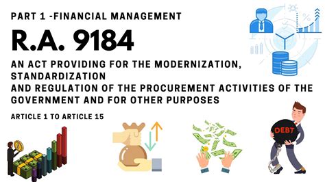 Principal's Test Review: Government Procurement Process_RA 9184 - YouTube