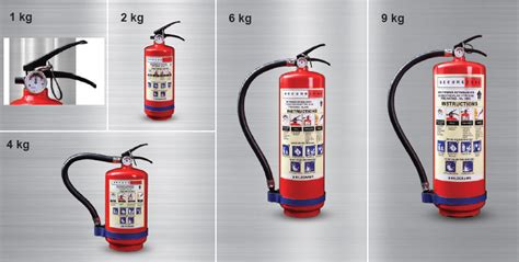 ABC Powder Based Fire Extinguishers - Secure Zone