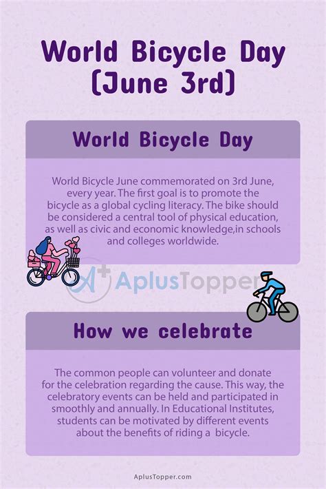 World Bicycle Day (June 3rd) | History and Importance of World Bicycle Day - A Plus Topper