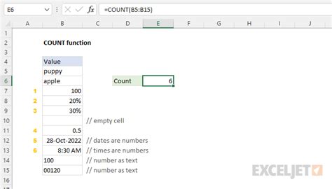 Excel COUNT function | Exceljet