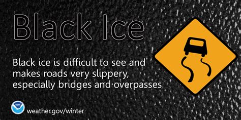 Weathercatch: Black ice mystery — how it formed when roads looked dry ...