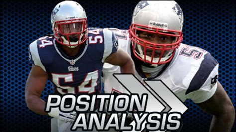 Position Analysis: Linebacker