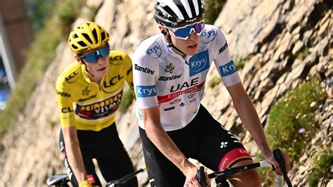 Paris-Nice 2023 | Tadej Pogacar - Jonas Vingegaard, acte I - Eurosport