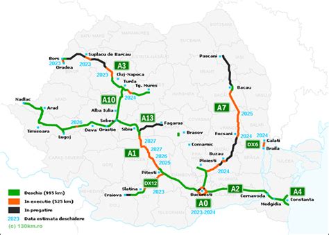 Articol 130km.ro: Review autostrazi si proiecte autostrazi - Anul 2022