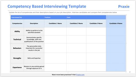 Competency Based Interviewing Template - Human Resources Software Online Tools