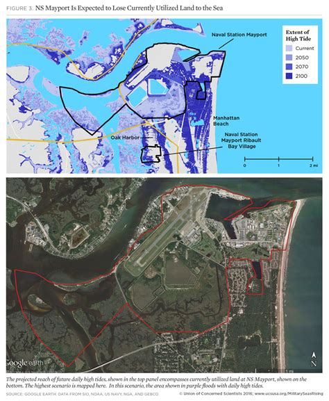 On the Front Lines of Rising Seas: Naval Station Mayport, Florida | Union of Concerned Scientists