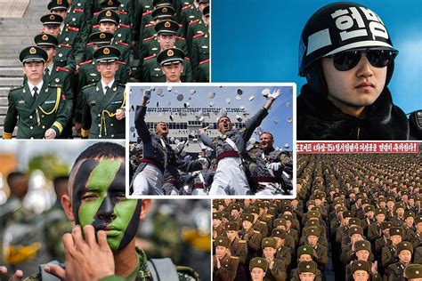 30 Biggest Armies in the World - Newsweek