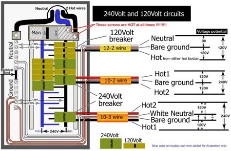 220 Volt Wire Colors