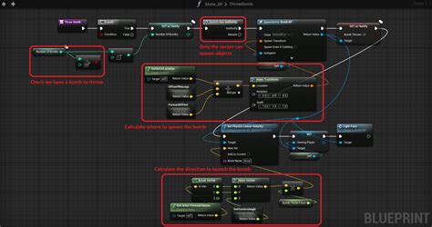 Dev Diary #1: Working with Unreal Engine 4's Blueprint Scripting ...