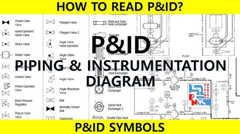 Hướng dẫn đọc bản vẽ P&ID |Process Legend and Symbols in PID | Tutorial 13 - YouTube