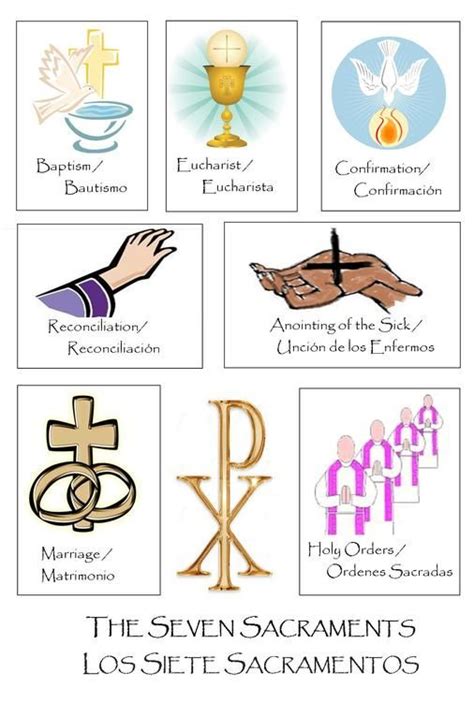 Catechism of the Catholic Church Sacraments - HassangroMurillo