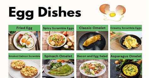 Egg Dishes: List of Best Foods Made from Eggs Spinach Omelet, Egg ...