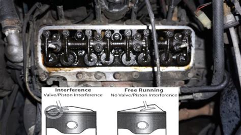 How to Tell If You Have an Interference Engine? – Rx Mechanic