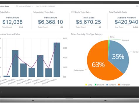 Tessitura Cost & Reviews - Capterra Australia 2023