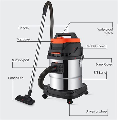 Why Vacuum Cleaner is the best for Dust removal - Home-Tech Grow Cleaning Techniques in Home