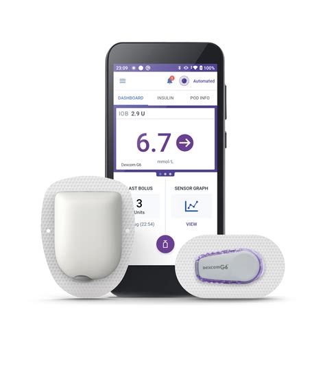 Omnipod® UK | Insulin Pump Therapy, Simplified