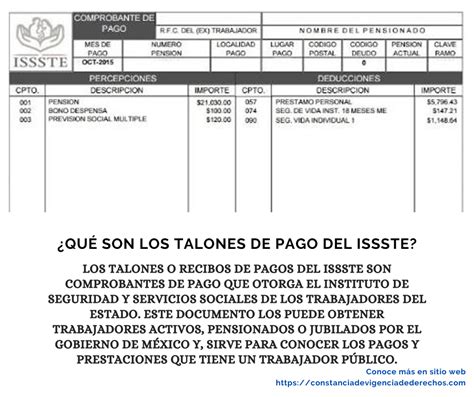 Qué es? | Tutorial Fácil 2022