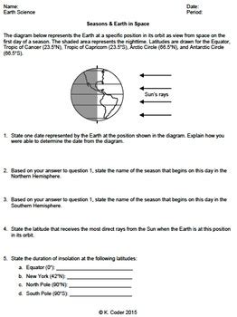 Earth Space Science Worksheets