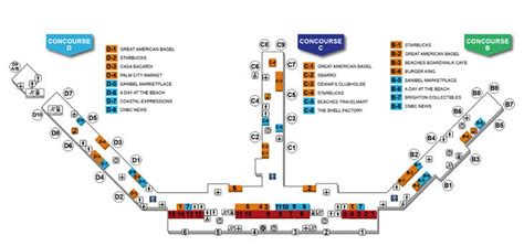 Southwest Florida International Airport [RSW] - Guide [2023]