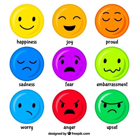 Mood emoticons Free Vector | Free Vector #Freepik #freevector #icon #cute #face #icons | Emotion ...