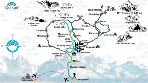 Everest Gokyo Trek Map | Best Time | Routes | Difficulties