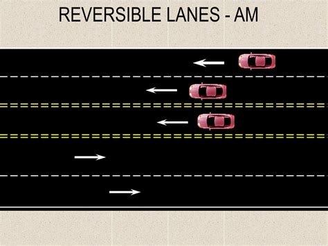 PPT - Signs, Signals, Markings & Speed Limits PowerPoint Presentation - ID:9210289