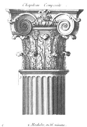 All About Types of Columns | Architecture drawing, Composite columns ...