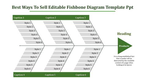 Editable Fishbone Diagram Template PPT Presentation | Powerpoint presentation templates ...