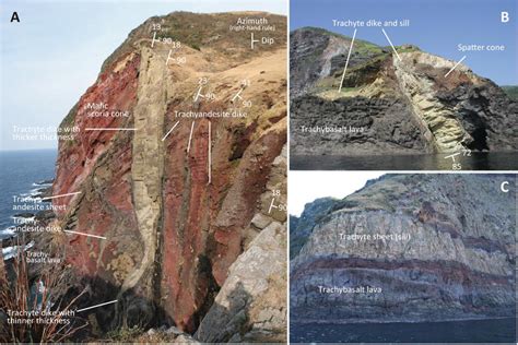 Oki-Dozen Dike Swarm: Effect of the Regional Stress Field on Volcano-Tectonic Orientations ...