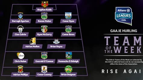 GAA.ie Hurling Team of the Week