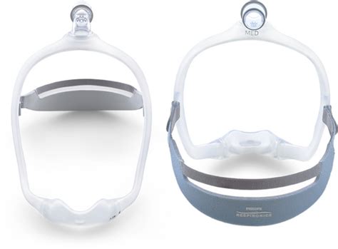 Respironics Dreamwear Headgear - lowest price in Canada!– CPAPmachines.ca