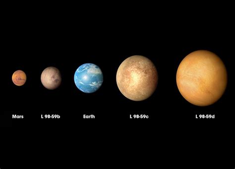 LES ASTRONEWS de planetastronomy