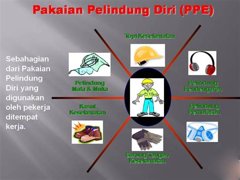 Tips Keselamatan Kerja Menggunakan Listrik Hse Prime | The Best Porn Website