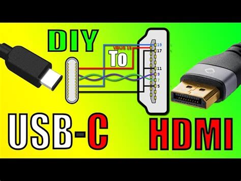 usb c to hdmi - YouTube