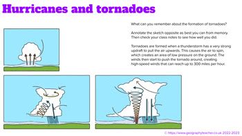 Hurricanes And Tornadoes (Where They Form, How They form, Tornado ...