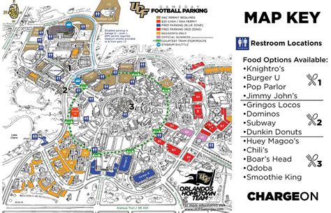 Guide to 2018 UCF Football Season