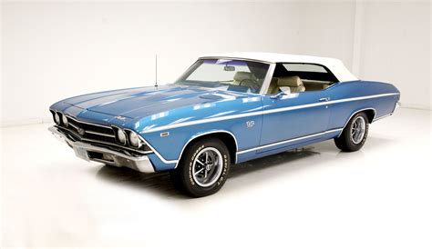 1969 Chevelle Convertible