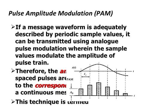 Pulse modulation