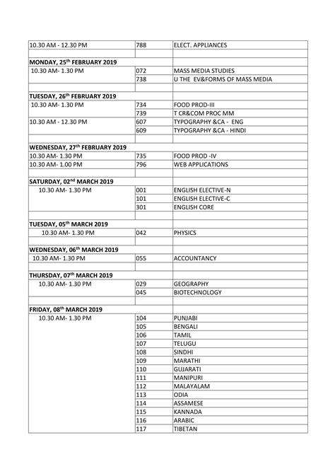 Cbse Class 12 Date Sheet For Staying Exam