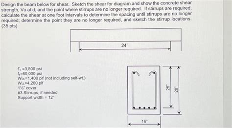 [Solved]: Design the beam below for shear. Sketch the shear