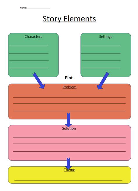 Free Editable Story Elements Graphic Organizer Examples | EdrawMax Online