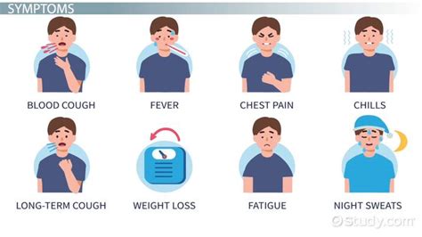 Caseous Necrosis: Definition, Causes & Symptoms - Lesson | Study.com