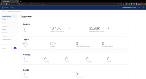 Deploying Confluent Kafka (Enterprise) for Kubernetes - ITZone