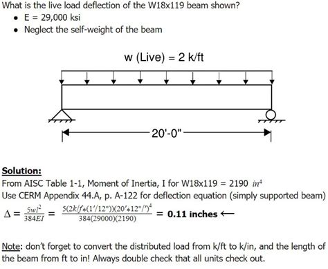 Beam Deflection Examples - PE Preparation