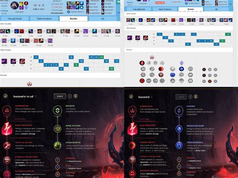 NEW KASSADIN GUIDE BUILD/MASTERIES S11 : r/KassadinMains