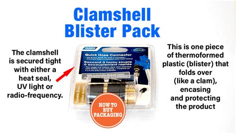 Types of Packaging - The Blister Pack - How to Buy Packaging