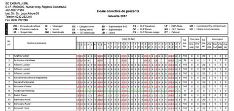 3 informatii esentiale pe care trebuie sa le cunosti despre PONTAJ - GEFEX